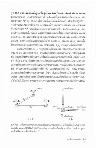 ประวัติย่อของหลุมดำ