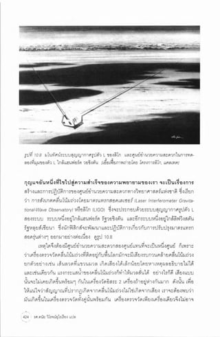 ประวัติย่อของหลุมดำ