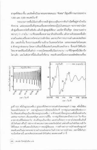ประวัติย่อของหลุมดำ