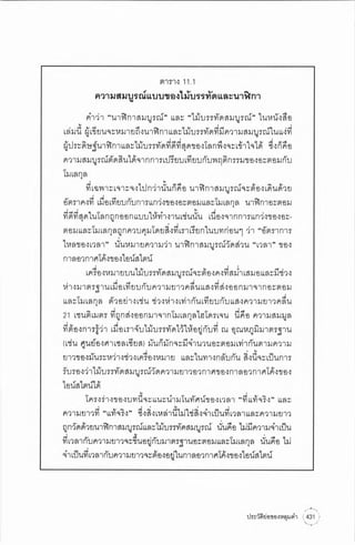 ประวัติย่อของหลุมดำ