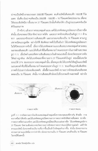 ประวัติย่อของหลุมดำ