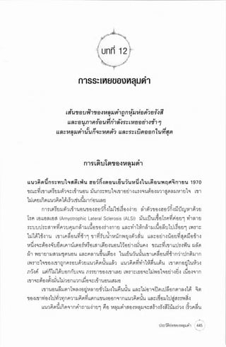 ประวัติย่อของหลุมดำ