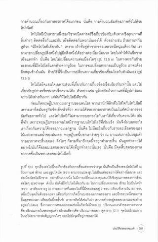 ประวัติย่อของหลุมดำ