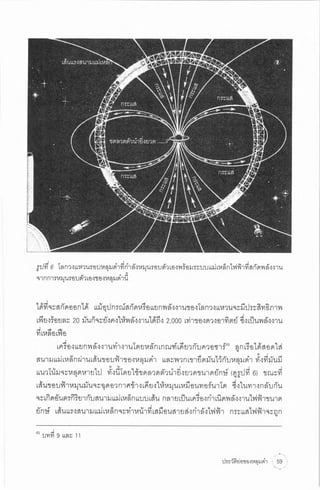 ประวัติย่อของหลุมดำ