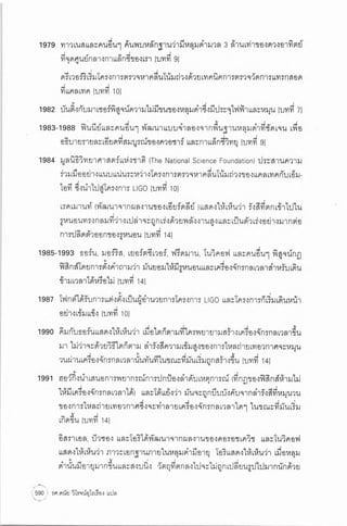 ประวัติย่อของหลุมดำ