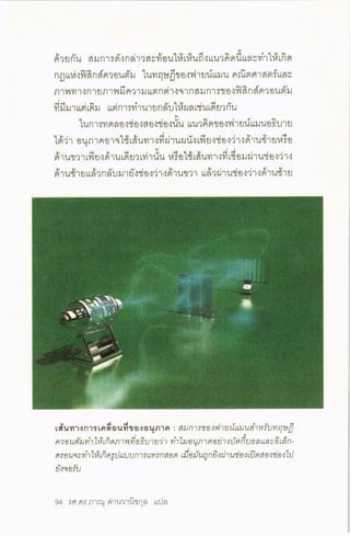 ประวัติย่อของเอกภพ