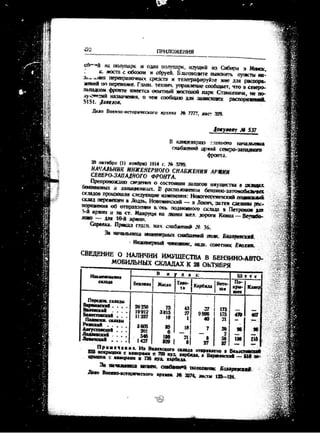 лодзинская операция. сборник документов