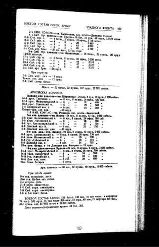 лодзинская операция. сборник документов