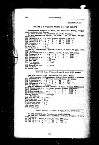 лодзинская операция. сборник документов