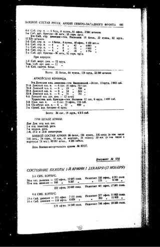 лодзинская операция. сборник документов