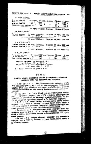 лодзинская операция. сборник документов