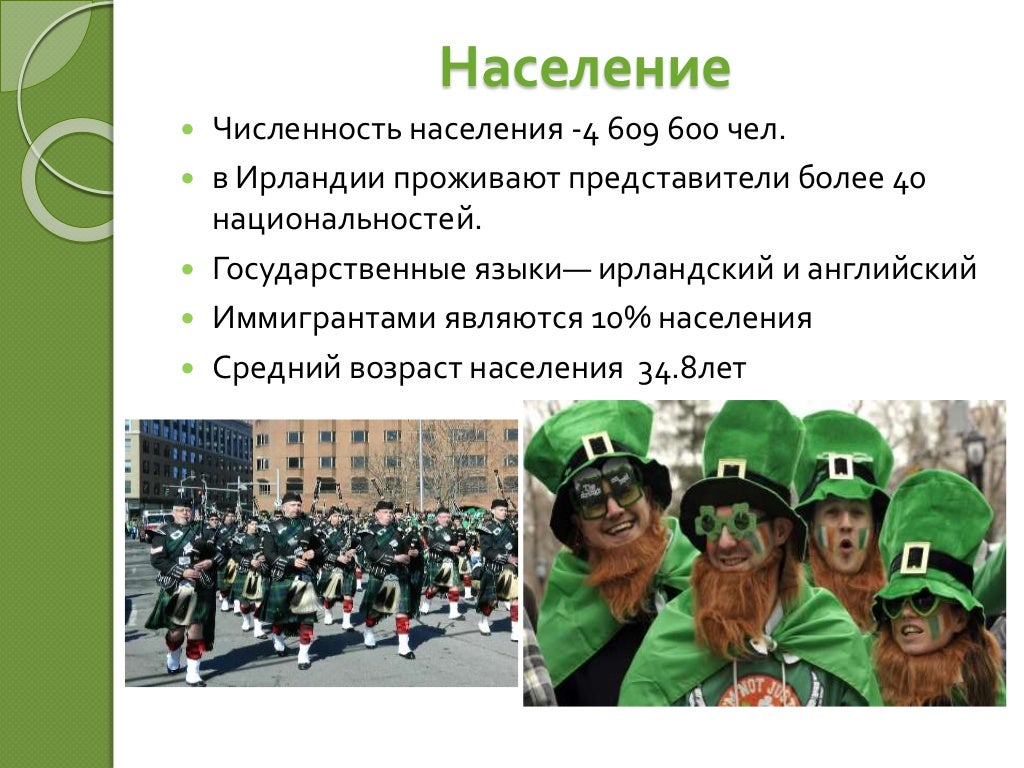 Проект гомруля для ирландии год