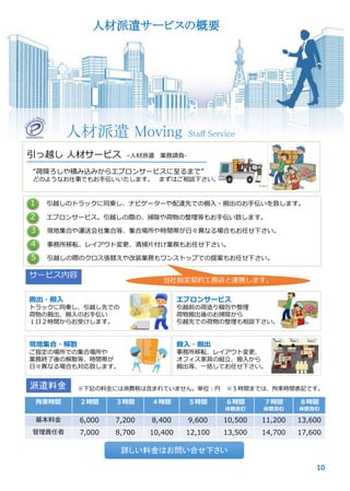 引っ越し 人材サービス –人材派遣 業務請負-
“荷降ろしや積み込みからエプロンサービスに至るまで”
どのようなお仕事でもお手伝いいたします。 まずはご相談下さい。
サービス内容
搬出・搬入
トラックに同乗し、引越し先での
荷物の搬出、搬入のお手伝い
１日２時間からお受けします。
エプロンサービス
引越前の荷造り梱包や整理
荷物搬出後のお掃除から
引越先での荷物の整理も相談下さい。
現地集合・解散
ご指定の場所での集合場所や
業務終了後の解散等、時間帯が
日々異なる場合も対応致します。
搬入・搬出
事務所移転、レイアウト変更、
オフィス家具の組立、搬入から
搬出等、一括してお任せ下さい。
3 現地集合や運送会社集合等、集合場所や時間帯が日々異なる場合もお任せ下さい。
1 引越しのトラックに同乗し、ナビゲーターや配達先での搬入・搬出のお手伝いを致します。
2 エプロンサービス。引越しの際の、掃除や荷物の整理等もお手伝い致します。
4 事務所移転、レイアウト変更、清掃片付け業務もお任せ下さい。
5 引越しの際のクロス張替えや改装業務もワンストップでの提案もお任せ下さい。
当社指定契約工務店と連携します。
人材派遣 Moving Staff Service
10
派遣料金
人材派遣サービスの概要
※下記の料金には消費税は含まれていません。単位：円 ※５時間までは、拘束時間表記です。
拘束時間 ２時間 ３時間 ４時間 ５時間 ６時間
休憩含む
７時間
休憩含む
８時間
休憩含む
基本料金 6,000 7,200 8,400 9,600 10,500 11,200 13,600
管理責任者 7,000 8,700 10,400 12,100 13,500 14,700 17,600
詳しい料金はお問い合せ下さい
 