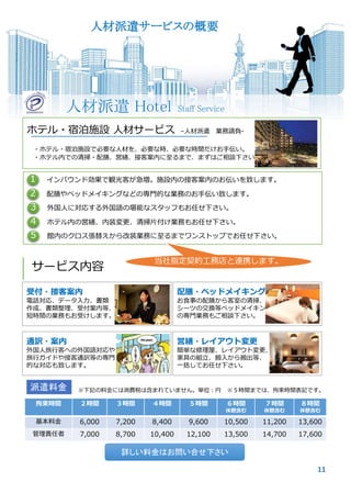ホテル・宿泊施設 人材サービス –人材派遣 業務請負-
・ホテル・宿泊施設で必要な人材を、必要な時、必要な時間だけお手伝い。
・ホテル内での清掃・配膳、営繕、接客案内に至るまで、まずはご相談下さい。
3 外国人に対応する外国語の堪能なスタッフもお任せ下さい。
1 インバウンド効果で観光客が急増。施設内の接客案内のお伝いを致します。
2 配膳やベッドメイキングなどの専門的な業務のお手伝い致します。
4 ホテル内の営繕、内装変更、清掃片付け業務もお任せ下さい。
5 館内のクロス張替えから改装業務に至るまでワンストップでお任せ下さい。
サービス内容
受付・接客案内
電話対応、データ入力、書類
作成、書類整理、受付案内等、
短時間の業務もお受けします。
配膳・ベッドメイキング
お食事の配膳から客室の清掃、
シーツの交換等ベッドメイキング
の専門業務もご相談下さい。
通訳・案内
外国人旅行客への外国語対応や
旅行ガイドや接客通訳等の専門
的な対応も致します。
営繕・レイアウト変更
簡単な修理屋、レイアウト変更、
家具の組立、搬入から搬出等、
一括してお任せ下さい。
当社指定契約工務店と連携します。
派遣料金
11
人材派遣サービスの概要
人材派遣 Hotel Staff Service
※下記の料金には消費税は含まれていません。単位：円 ※５時間までは、拘束時間表記です。
拘束時間 ２時間 ３時間 ４時間 ５時間 ６時間
休憩含む
７時間
休憩含む
８時間
休憩含む
基本料金 6,000 7,200 8,400 9,600 10,500 11,200 13,600
管理責任者 7,000 8,700 10,400 12,100 13,500 14,700 17,600
詳しい料金はお問い合せ下さい
 