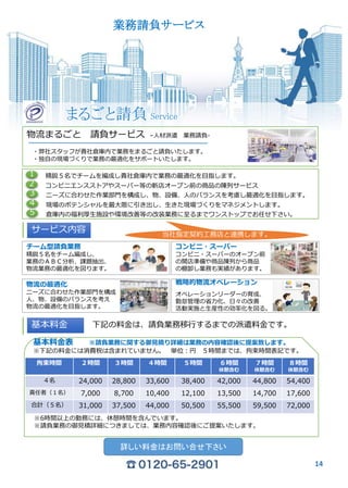 基本料金表 ※請負業務に関する御見積り詳細は業務の内容確認後に提案致します。
※下記の料金には消費税は含まれていません。 単位：円 ５時間までは、拘束時間表記です。
拘束時間 ２時間 ３時間 ４時間 ５時間 ６時間
休憩含む
７時間
休憩含む
８時間
休憩含む
４名 24,000 28,800 33,600 38,400 42,000 44,800 54,400
責任者（１名） 7,000 8,700 10,400 12,100 13,500 14,700 17,600
合計（５名） 31,000 37,500 44,000 50,500 55,500 59,500 72,000
※6時間以上の勤務には、休憩時間を含んでいます。
※請負業務の御見積詳細につきましては、業務内容確認後にご提案いたします。
詳しい料金はお問い合せ下さい
物流まるごと 請負サービス –人材派遣 業務請負-
・弊社スタッフが貴社倉庫内で業務をまるごと請負いたします。
・独自の現場づくりで業務の最適化をサポートいたします。
基本料金
3 ニーズに合わせた作業部門を構成し、物、設備、人のバランスを考慮し最適化を目指します。
1 精鋭５名でチームを編成し貴社倉庫内で業務の最適化を目指します。
2 コンビニエンスストアやスーパー等の新店オープン前の商品の陳列サービス
4 現場のポテンシャルを最大限に引き出し、生きた現場づくりをマネジメントします。
5 倉庫内の福利厚生施設や環境改善等の改装業務に至るまでワンストップでお任せ下さい。
サービス内容
チーム型請負業務
精鋭５名をチーム編成し、
業務のＡＢＣ分析、課題抽出、
物流業務の最適化を図ります。
コンビニ・スーパー
コンビニ・スーパーのオープン前
の開店準備や商品陳列から商品
の棚卸し業務も実績があります。
物流の最適化
ニーズに合わせた作業部門を構成
人、物、設備のバランスを考え
物流の最適化を目指します。
戦略的物流オペレーション
オペレーションリーダーの育成、
勤怠管理の省力化、日々の改善
活動実施と生産性の効率化を図る。
当社指定契約工務店と連携します。
下記の料金は、請負業務移行するまでの派遣料金です。
14
業務請負サービス
まるごと請負 Service
 