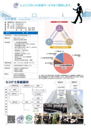 （事業者名）株式会社ＫＤＰ
（設 立）1992年4月
（資 本 金）3,300万円
（代 表 者）代表取締役社長 金谷 浩樹
 監 査 役 植本 典生
サイト 本 社
本社所在地 大阪府大阪市港区築港2-1-2
事業内容 総合人材サービス
高効率LED照明の販売
認証登録 ・一般労働者派遣事業
（厚生労働大臣許可 般27-300049
・有料職業紹介事業
（厚生労働大臣許可 般27-1-300398
・エコアクション21
（認証番号 0002568）
・ﾌﾟﾗｲﾊﾞｼｰマーク
（登録番号 0000883（04）
・業務請負事業
（商品センター内の主賓管理）
・販売事業部
（高効率LED照明の販売・設置）
事務所面積 本社（３３０㎡）南大阪（９７㎡）
南大阪(営） 大阪府泉佐野市下瓦屋4-2-22
加盟団体 大阪府中小企業家同友会
大阪商工会議所
大阪青年会議所
顧問先 Ｎ総合会計事務所
藤井社会保険事務所
宮崎綜合法律事務所
会社概要 Company Profile
2
注) 賃金に対する事業主負担、労災保険0.3％雇用保険0.9％、健康保険・介護保険5.1％、
厚生年金保険約8.7％（平成27年4月現在）、計15％ 派遣社員賃金が70％のため、派遣全
体に占める割合にすると合計10.5％となります。（15％☓70％＝105.％）。
2
「人」にこだわった派遣サービスをご提供します。
 