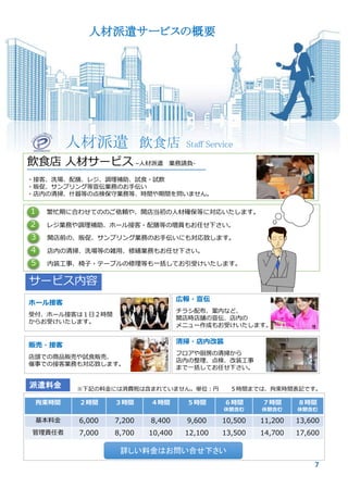 飲食店 人材サービス –人材派遣 業務請負-
・接客、洗場、配膳、レジ、調理補助、試食・試飲
・販促、サンプリング等宣伝業務のお手伝い
・店内の清掃、什器等の点検保守業務等、時間や期間を問いません。
サービス内容
ホール接客
受付、ホール接客は１日２時間
からお受けいたします。
広報・宣伝
チラシ配布、案内など、
開店時店舗の宣伝、店内の
メニュー作成もお受けいたします。
販売・接客
店頭での商品販売や試食販売、
催事での接客業務も対応致します。
清掃・店内改装
フロアや厨房の清掃から
店内の整理、点検、改装工事
まで一括してお任せ下さい。
3 開店前の、販促、サンプリング業務のお手伝いにも対応致します。
1 繁忙期に合わせてののご依頼や、開店当初の人材確保等に対応いたします。
2 レジ業務や調理補助、ホール接客・配膳等の増員もお任せ下さい。
4 店内の清掃、洗場等の雑用、修繕業務もお任せ下さい。
5 内装工事、椅子・テーブルの修理等も一括してお引受けいたします。
人材派遣 飲食店 Staff Service
7
派遣料金 ※下記の料金には消費税は含まれていません。単位：円 ５時間までは、拘束時間表記です。
人材派遣サービスの概要
拘束時間 ２時間 ３時間 ４時間 ５時間 ６時間
休憩含む
７時間
休憩含む
８時間
休憩含む
基本料金 6,000 7,200 8,400 9,600 10,500 11,200 13,600
管理責任者 7,000 8,700 10,400 12,100 13,500 14,700 17,600
詳しい料金はお問い合せ下さい
 