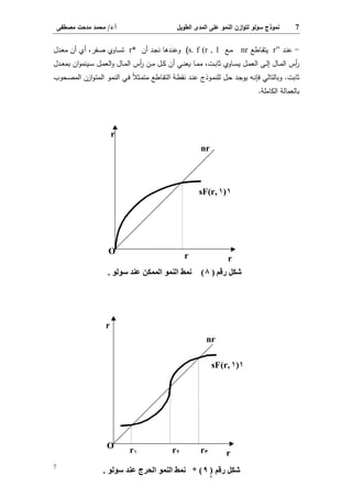 7‫اﻝطوﻴل‬ ‫اﻝﻤدى‬ ‫ﻋﻠﻰ‬ ‫اﻝﻨﻤو‬ ‫ازن‬‫و‬‫ﻝﺘ‬ ‫ﺴوﻝو‬ ‫ﻨﻤوذج‬‫أ‬.‫د‬/‫ﻤﺼطﻔﻰ‬ ‫ﻤدﺤت‬ ‫ﻤﺤﻤد‬
7
-‫ـد‬‫ﻨ‬‫ﻋ‬r”‫ـﺎطﻊ‬‫ﻘ‬‫ﻴﺘ‬nr‫ـﻊ...