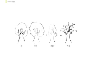 아이디어	및	컨셉
봄 여름 가을 겨울
 