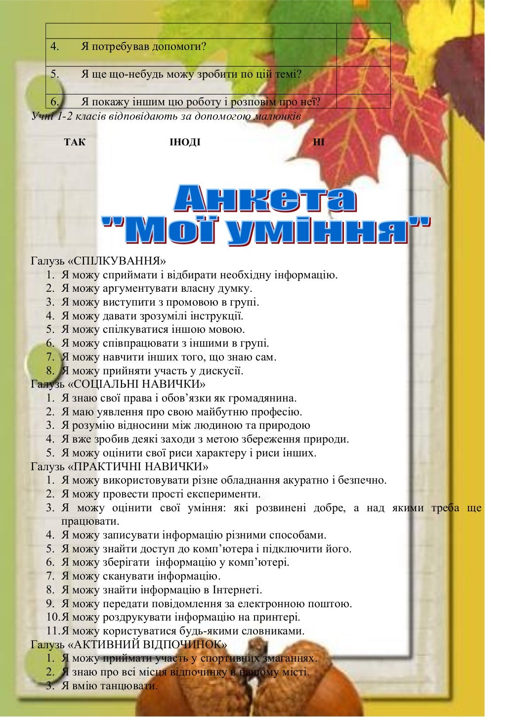 портфоліо учня