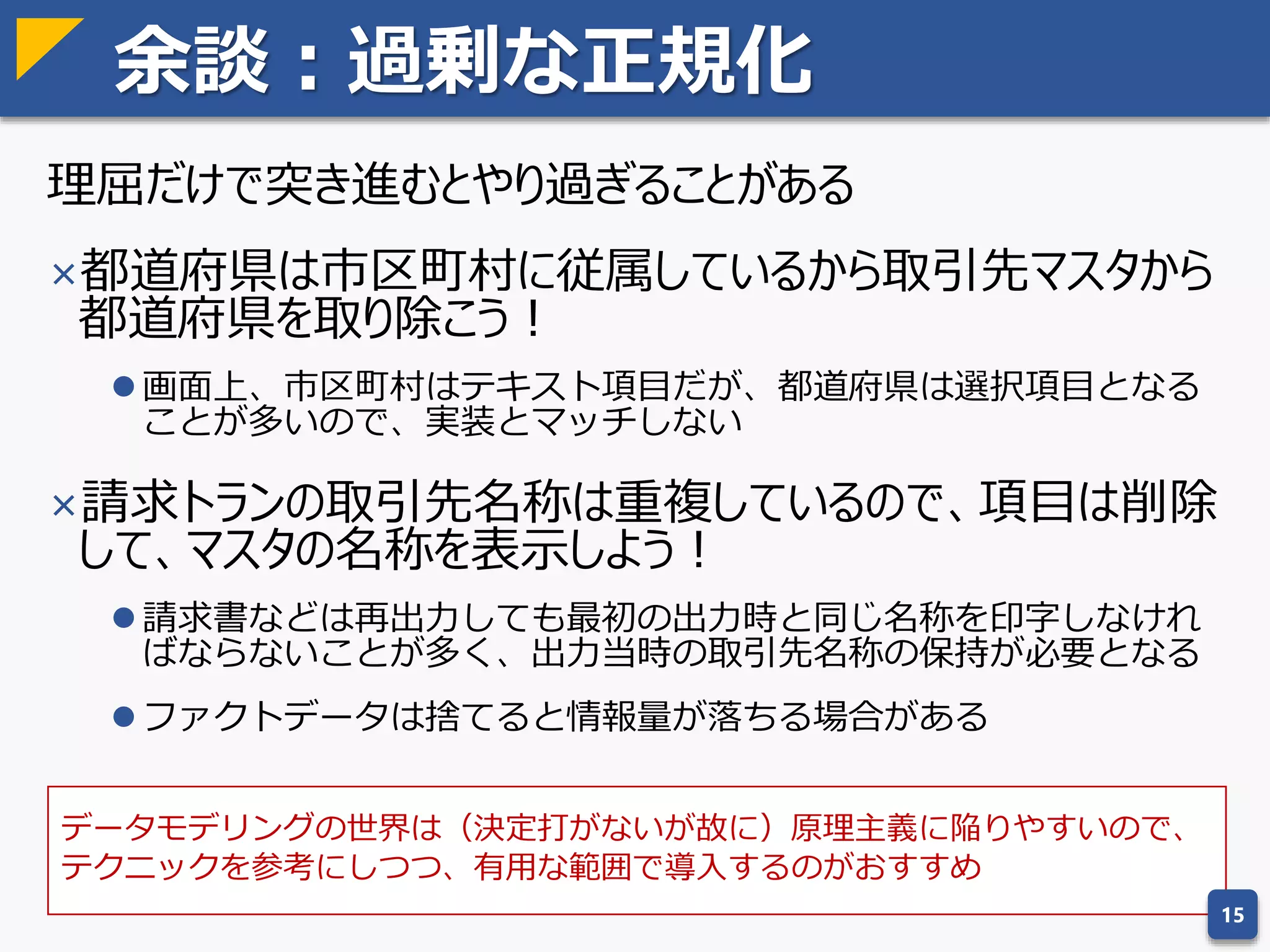イベント系エンティティの正規化
イベント系エンティティから繰り返しや従属項目をくくりだす
発注日 仕入先 発注番号 明細番号 商品 商品分類 発注金額
2016/10/22 株式会社ABC 00001 1 チョコレート 食品 500円
2016/10/22 株式会社ABC 00001 2 書籍 雑貨 2,000円
2016/10/23 あいう株式会社 00002 1 サンオイル 雑貨 1,200円
2016/11/02 株式会社ABC 00003 1 書籍 雑貨 2,000円
2016/11/02 あいう株式会社 00004 1 チョコレート 食品 500円
2016/11/02 あいう株式会社 00004 2 精肉 食品 800円
発注日 仕入先
コード
発注番号
2016/10/22 001 00001
2016/10/23 002 00002
2016/11/02 001 00003
2016/11/02 002 00004
仕入先コード 仕入先名称
0001 株式会社ABC
0002 あいう株式会社
発注
番号
明細
番号
商品
コード
発注金額
00001 1 0001 500円
00001 2 0002 2,000円
00002 1 0003 1,200円
00003 1 0002 2,000円
00004 1 0001 500円
00004 2 0004 800円
商品
コード
商品名称 商品分
類区分
0001 チョコレート A
0002 書籍 B
0003 サンオイル B
0004 精肉 A
商品分類区分 商品分類名称
A 食品
B 雑貨
15
商品分類は、商品に
従属しているっぽい
発注番号ごとに繰り
返しがあるっぽい
正規化！
 