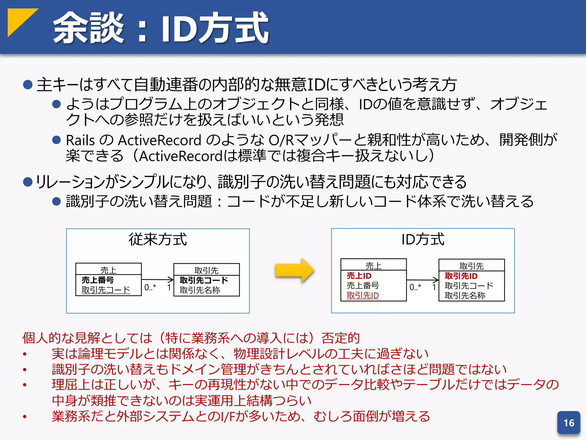 余談：過剰な正規化
理屈だけで突き進むとやり過ぎることがある
×都道府県は市区町村に従属しているから取引先マスタから
都道府県を取り除こう！
 画面上、市区町村はテキスト項目だが、都道府県は選択項目となる
ことが多いので、実装とマッチしない
×請求トランの取引先名称は重複しているので、項目は削除
して、マスタの名称を表示しよう！
 請求書などは再出力しても最初の出力時と同じ名称を印字しなけれ
ばならないことが多く、出力当時の取引先名称の保持が必要となる
 ファクトデータは捨てると情報量が落ちる場合がある
データモデリングの世界は（決定打がないが故に）原理主義に陥りやすいので、
テクニックを参考にしつつ、有用な範囲で導入するのがおすすめ
16
 