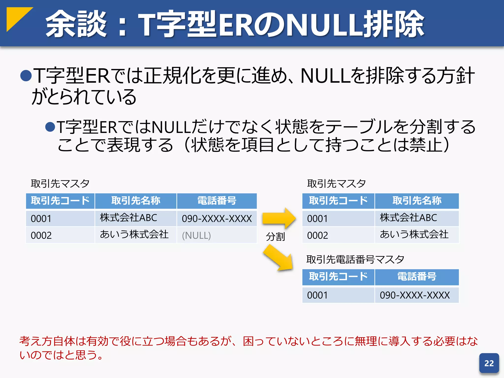 余談：外部キーは付けるべきか
理想的には付けるべきだが……
マスタの作成など識別子の生成が同一システム内で完結する場合は
付けることが望ましい
 とはいえ、データを取り込む場合、順序に制約が発生し作業が煩雑になる
 外部キー制約を一時的にオフにできるDBなら問題はないかも
（MySQL, PostgreSQL など）
マスタが外部システムで生成される場合には、不整合を許容せざるを
得ない場合がある
 外部システムからの連携タイミングによっては不整合が不可避な場合も
 旧システムの整合性が取れていないデータでも移行せざるを得ない
22
 
