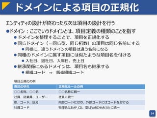 仮想エンティティの探索
仮想エンティティ：ようするにビューのこと
別のデータから導出可能なエンティティがある
 例１：在庫 ⇒ 入庫、出庫から導出可能
 例２：残高 ⇒ 仕訳から導出可能
⇒集計データは仮想エンティティだと思っていい
仮想エンティティは論理設計としては無視できる
 理屈の上では単なる検索クエリに過ぎない
 パフォーマンスはマテリアライズド・ビューにすれば解決
 実際には旧システムから移行した残高データなどがあり、完全
にビュー扱いできない場合もあるが、オンラインからの更新と
は独立して処理できるという点が重要
24
 