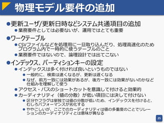 非正規化の必要性
非正規化とは：パフォーマンス改善を目的とした正規化くずし
 件数が多すぎる場合に結合のコストが無視できない場合というのは
実際にあり、根拠がないというわけではない
 階層問い合わせの高速化のために、階層をパスに展開し保持するの
も非正規化の一例
非正規化は仮想エンティティで対応すべし
 非正規化をする＝不整合を許容する、ということ
 仮想エンティティでなら非正規化状態でも問題ない
 物理ビューやマテリアライズド・ビュー、バッチ集計とオンタイム
集計を組み合わせたリアルタイム集計ビューを使えば、非正規化の
必要性はなくなる
25
前日分 バッチ集計
当日差分
リアルタイム
集計ビュー
オンタイム
集計
リアルタイム集計ビューのイメージ
 