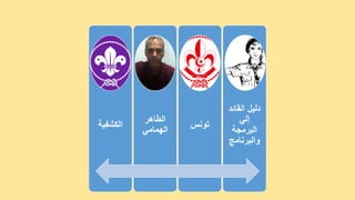 ‫الكشفية‬
‫الطاهر‬
‫الهمامي‬
‫تونس‬
‫القائد‬ ‫دليل‬
‫إلي‬
‫البرمجة‬
‫والبرنامج‬
 