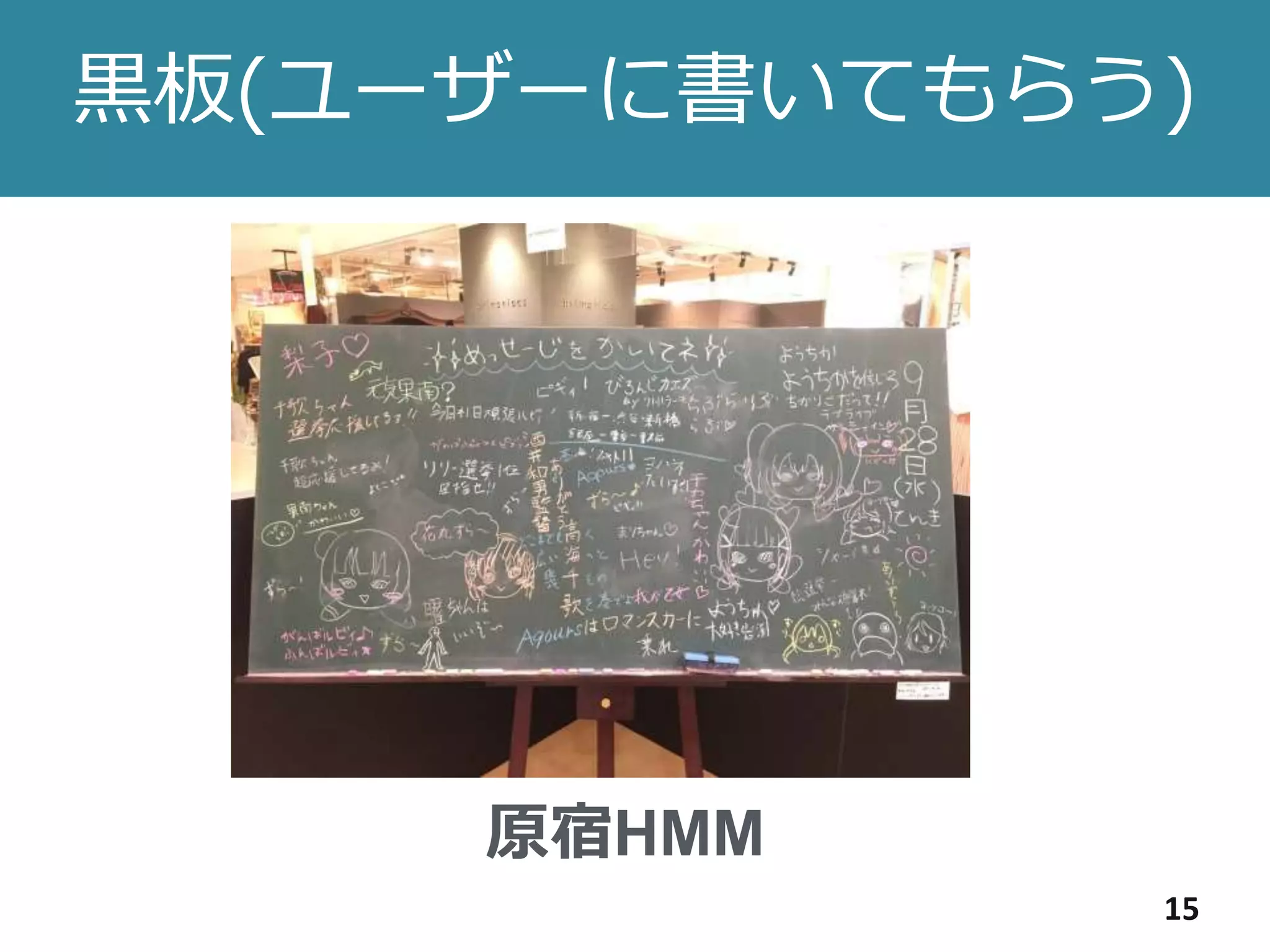 黒板(ユーザーに書いてもらう)
15
原宿HMM
 