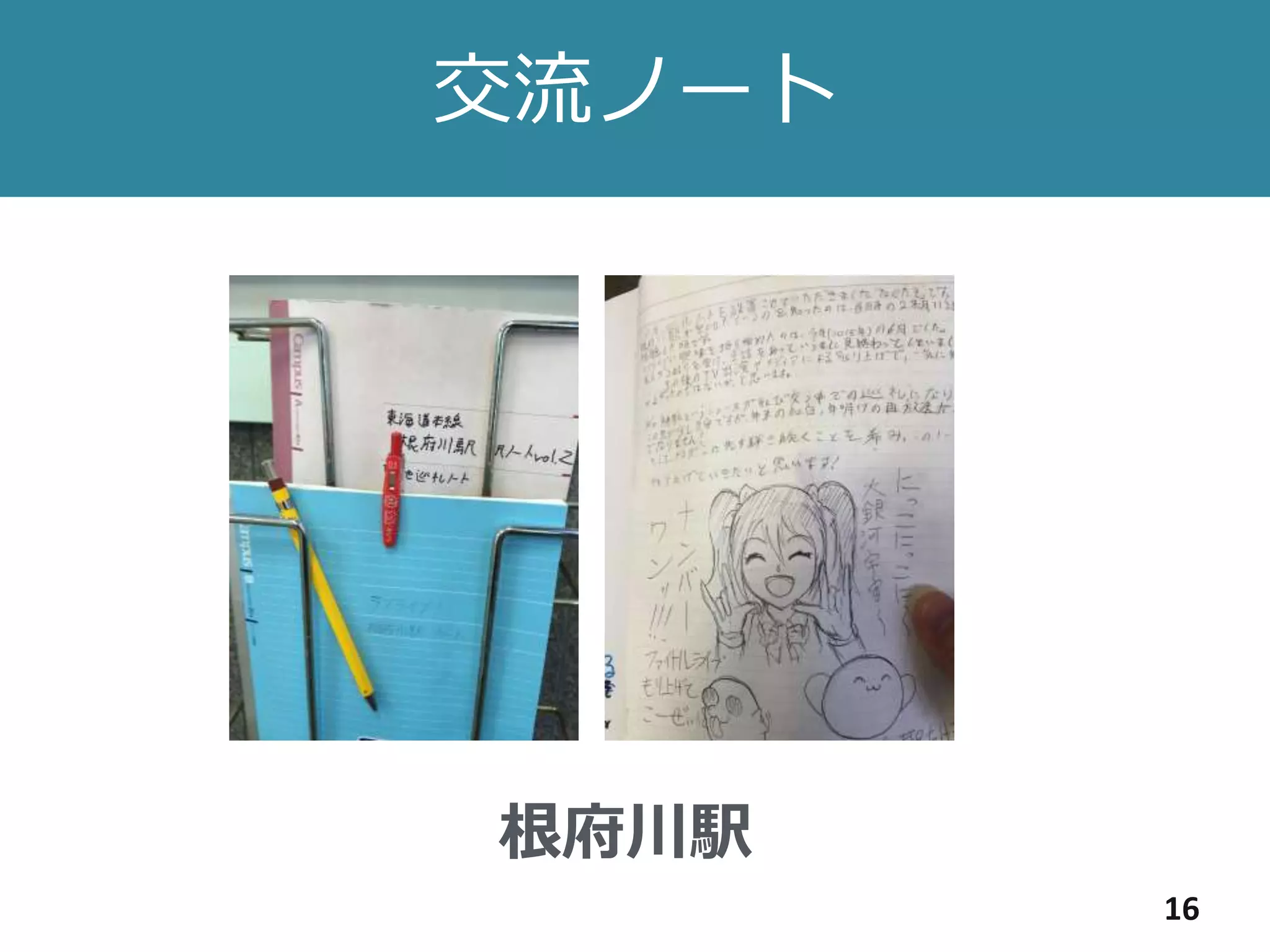 交流ノート
16
根府川駅
 