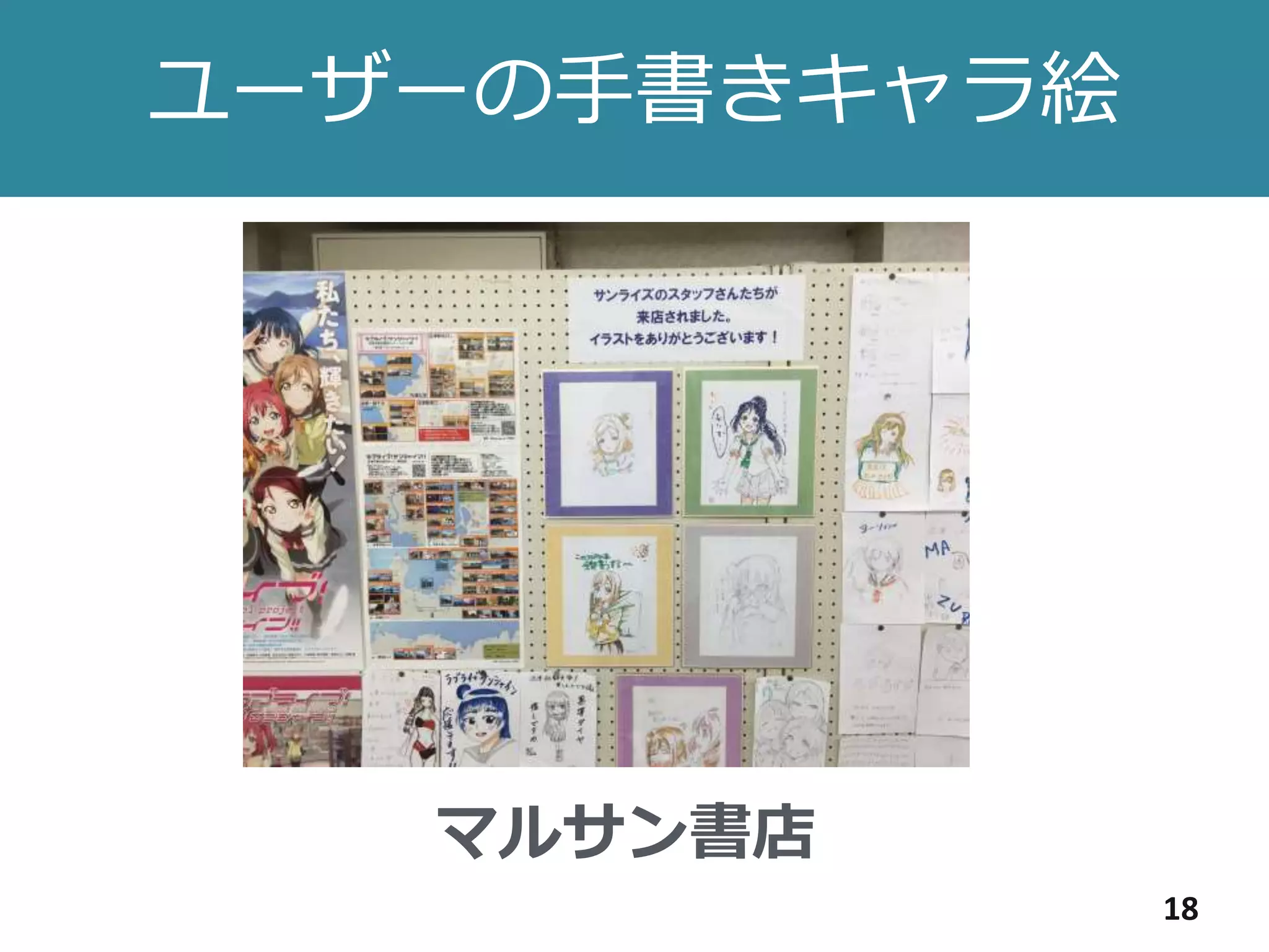 ユーザーの手書きキャラ絵
18
マルサン書店
 