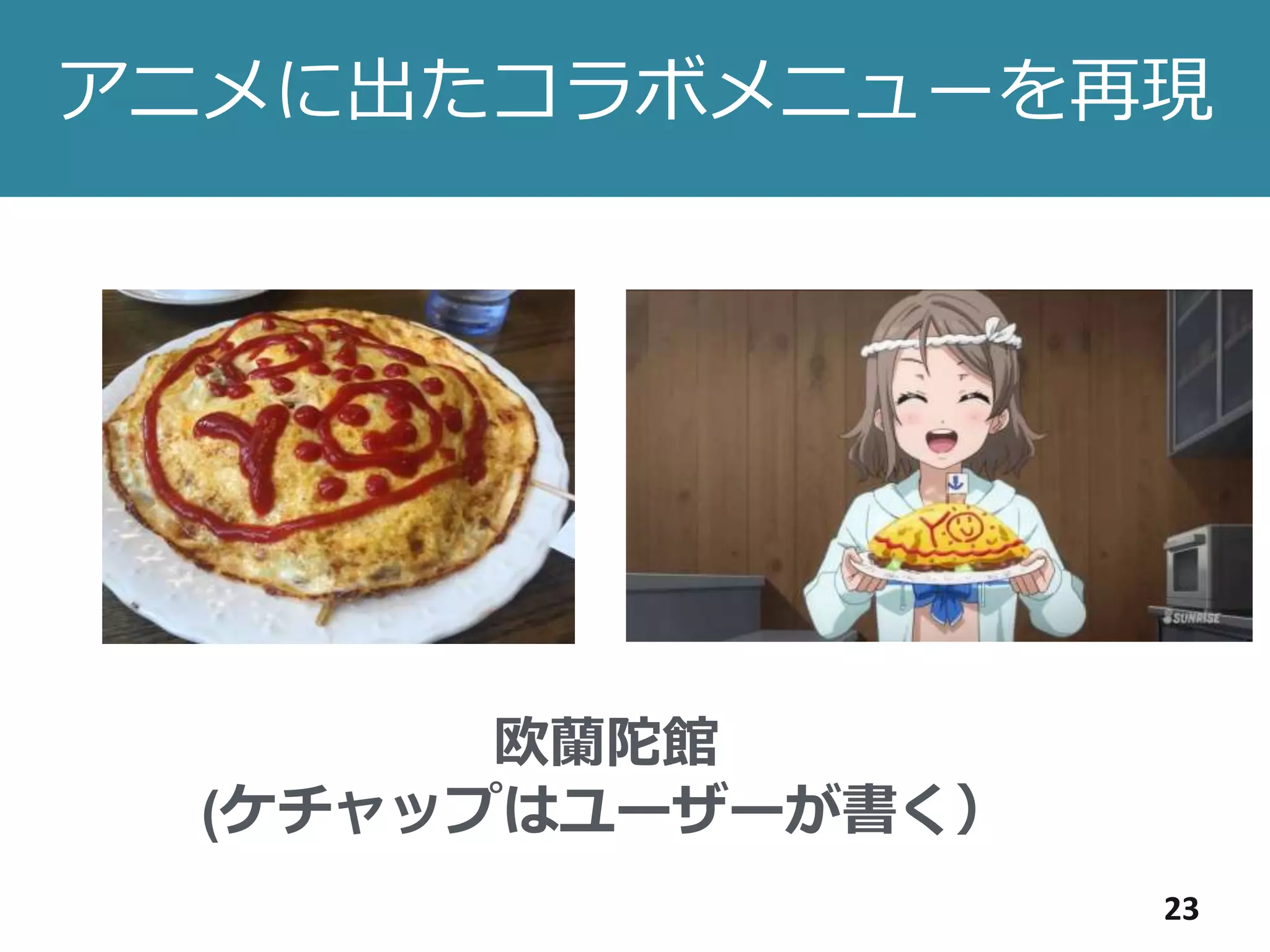 アニメに出たコラボメニューを再現
23
欧蘭陀館
(ケチャップはユーザーが書く）
 