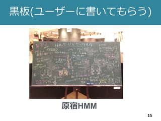 黒板(ユーザーに書いてもらう)
15
原宿HMM
 