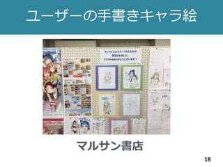 ユーザーの手書きキャラ絵
18
マルサン書店
 