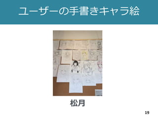 ユーザーの手書きキャラ絵
19
松月
 