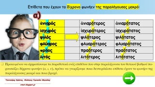ἀνιαρός ἀνιαρότερος ἀνιαρότατος
ἰσχυρός ἰσχυρότερος ἰσχυρότατος
ψιλός ψιλότερος ψιλότατος
φλύαρος φλυαρότερος φλυαρότατος
πρᾶος πραότερος πραότατος
λιτός λιτότερος λιτότατος
Επίθετα που έχουν το δίχρονο φωνήεν της παραλήγουσας μακρό:
 
