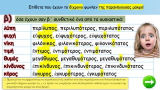 λύπη
ψυχή
νίκη
τιμή
θυμός
κίνδυνος
κῦρος
όσα έχουν σαν β΄ συνθετικό ένα από τα ουσιαστικά:
Επίθετα που έχουν το δίχρονο φωνήεν της παραλήγουσας μακρό:
περίλυπος, περιλυπότερος, περιλυπότατος
εὔψυχος, εὐψυχότερος, εὐψυχότατος
φιλόνικος, φιλονικότερος, φιλονικότατος
ἔντιμος, ἐντιμότερος, ἐντιμότατος
μεγάθυμος, μεγαθυμότερος, μεγαθυμότατος
ἐπικίνδυνος, ἐπικινδυνότερος, ἐπικινδυνότατος
ἔγκυρος, ἐγκυρότερος, ἐγκυρότατος
 