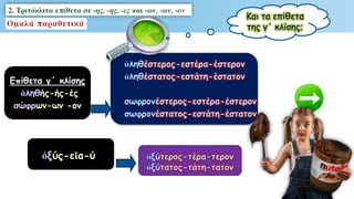 Επίθετα γ΄ κλίσης
ἀληθής-ής-ές
σώφρων-ων -ον
ὀξύς-εῖα-ύ
Και τα επίθετα
της γ΄ κλίσης;
 