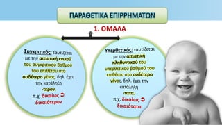 ΠΑΡΑΘΕΤΙΚΑ ΕΠΙΡΡΗΜΑΤΩΝ
1. ΟΜΑΛΑ
 