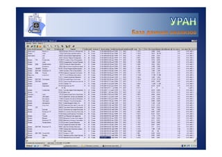 УРАН - информационная система для управления качеством лабораторных исследований