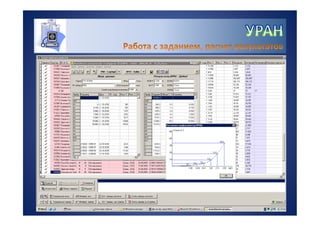 УРАН - информационная система для управления качеством лабораторных исследований