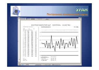 УРАН - информационная система для управления качеством лабораторных исследований