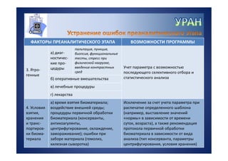 УРАН - информационная система для управления качеством лабораторных исследований