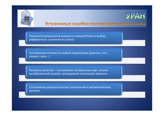 УРАН - информационная система для управления качеством лабораторных исследований