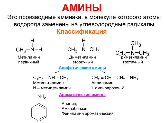 Амины являются соединениями. Аминокислоты вторичные Амины третичные Амины первичные Амины. Амины бывают первичные вторичные третичные. Первичные вторичные и третичные Амины формулы. Амины это производные аммиака в молекулах.