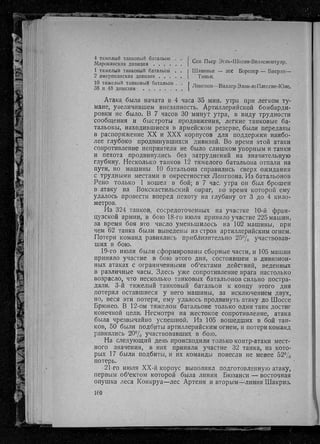 фуллер дж.   танки в великой войне 1914-1918 гг., 1923