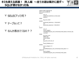 キミも使える武器！ 旅人編 ～全ての道は集計に通ず～
SQLが書けなかった私
18©Miotsukushi Analytics Inc. 2016, All rights reserved.
SELECTって何？
テーブルって？
なんか表出てくるの？？
CREATE TABLE hogehoge AS
WITH install_201608 AS
(SELECT
user_id
,date(install_datetime) as install_date
,platform
FROM
log_user_install
WHERE
date(install_datetime) >= '2016-08-01'
and
date(install_datetime) < '2016-09-01'
)
SELECT
user_id
,quest_category
,datediff(date(quest_start_timestamp),install_date) as interval_day
,count(id)
FROM
log_quest_start
INNER JOIN
install_201608
ON
log_quest_start.user_id
=
install_201608.user_id
WHERE
quest_category != 0
and
datediff(date(quest_start_timestamp),install_date) <= 3
GROUP BY
quest_category
,datediff(date(quest_start_timestamp),install_date)
 