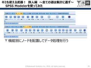 キミも使える武器！ 旅人編 ～全ての道は集計に通ず～
SPSS Modelerを使ってみた
20©Miotsukushi Analytics Inc. 2016, All rights reserved.
機能別にノードを配置してデータ処理を行う
 